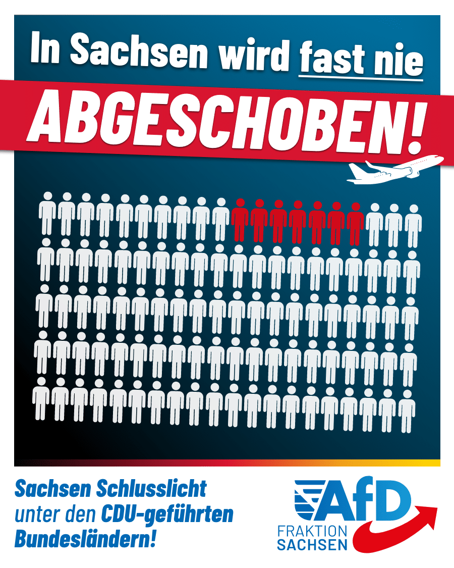 Sachsen schneidet bei Abschiebungen am schlechtesten von allen schwarz regierten Bundesländern ab!